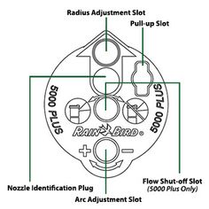 the wiring diagram for an auxiliary switch