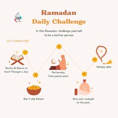 the ramaan daily challenge is shown in this graphic, with instructions for how to use it