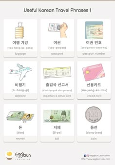 the korean travel phrases and their meanings