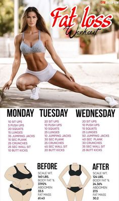 Fat Burning Workout Plan, Squats And Lunges, Nutrition Plan, Sit Ups, Fat Loss Workout, Body Composition, Healthy Nutrition, Weights Workout