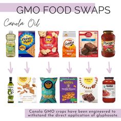 the ingredients for gno food swaps are shown in this graphic above, and below