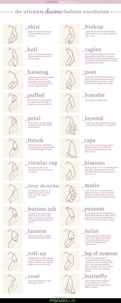 an info sheet showing the different types of paper folds and how they are used to make them