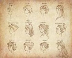 an old paper with different hairstyles for women in various styles and sizes on it