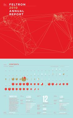 an info sheet with the numbers and symbols for different types of boats in it, including one