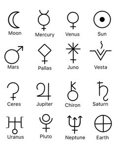 zodiac symbols are shown in black and white, including the sun, venus, saturn, pluto