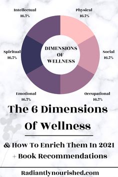 Classy Business Outfits, Spiritual Dimensions, Balanced Living, Recommended Books, Relaxation Techniques