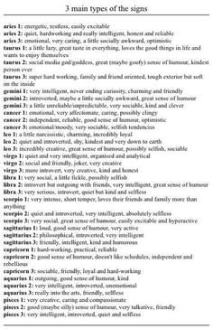 a table with some words and numbers on it, including the main types of the signs