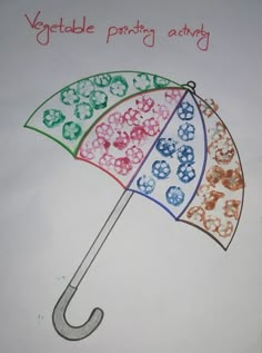 a child's drawing of an umbrella with skulls on it