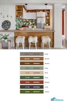 Kitchen with Column Idea Color Analysis Featuring L-Shaped Peninsula and Wooden Breakfast Bar Large Kitchen Island