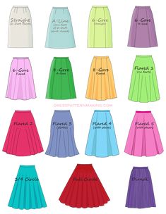 Skirts - Dresspatternmaking Skirts Drawing, Flared Skirt Pattern, Long Skirt Pattern, Gore Skirt, T Shirt Sewing Pattern, Dirndl Skirt, Clothing Guide, Fashion Terms