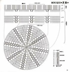 an image of a diagram with lines and dots