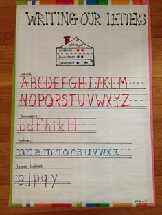 a paper with writing on it that says writing our letters and has the letter e in red