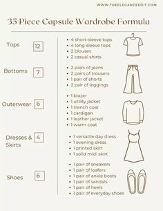 Clothes Needed In A Wardrobe, Rebuilding Wardrobe Woman, Arizona Capsule Wardrobe, Starter Capsule Wardrobe, How To Upgrade Your Wardrobe, How Many Pieces Of Clothing Do I Need, Wardrobe Clean Out, Basics You Need In Your Closet, Y2k Capsule Wardrobe