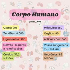 the spanish language poster for copo humano, which is written in different languages