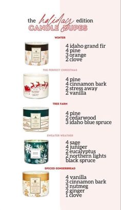 four different types of candles are shown in this graphic above the instructions for how to use them