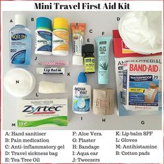 the contents of a travel first aid kit laid out on a white surface with red border