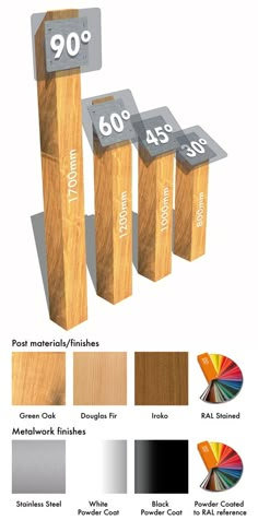 the different types of wood are shown in this graphic style, including numbers and colors