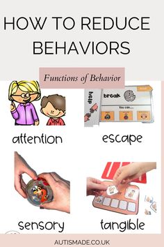 the instructions for how to reduce behavior