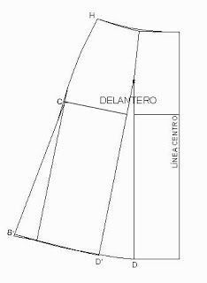 the diagram shows how to measure the length of a skirt with measurements for each section