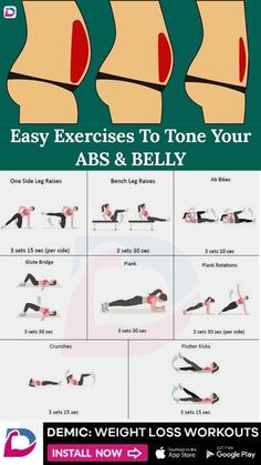 an exercise poster showing how to do the abs and belly exercises for women with low back pain