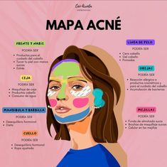 Steps For A Facial At Home, Armonizacion Facial, Facial Tips, Acne Skincare Routine, Beauty Routine Tips, Healthy Skin Tips, Skin Care Acne