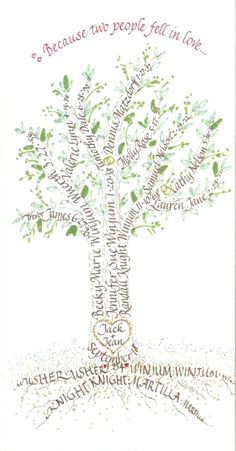 a drawing of a tree with words written in different languages on the branches and leaves