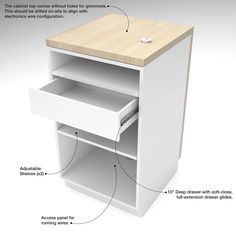 a white cabinet with two drawers and labeled parts