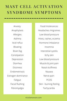 Mast Cell Disease, Mass Cell Activation Syndrome, Heds Symptoms