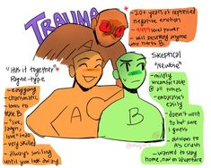 a drawing of two men with different facial expressions and words above them that say training