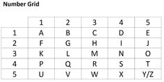 the number grid is shown with letters and numbers to be used for this activity, which includes