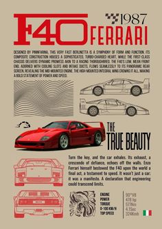 the history of ferrari's cars from its earliest days to present, infograph