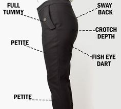 a diagram showing how to wear pants for better fitting