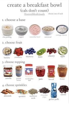 an image of breakfast bowls and their ingredients