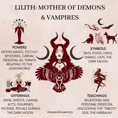 the different types of demons and vampires in their respective body language, including names