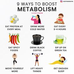 Ways To Boost Metabolism, Spicy Drinks, Slow Metabolism, Natural Drinks, Burn Fat Faster