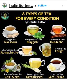 the 8 types of tea for every condition is shown on this page, and it contains different