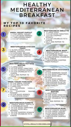 the health and diet guide for mediterranean breakfast