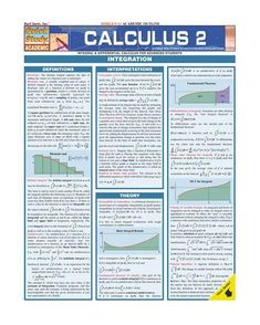 the poster shows information about calculas and their functions in determining how they work