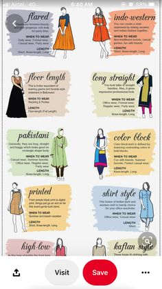 Types Of Kurtis Style, Type Of Kurtis, Types Of Sarees Names List, Fashion Vocabulary Fabric, Types Of Dresses Chart, Types Of Kurtis Style With Names, Fashion Terminology, Fashion Infographic, Clothing Pattern Design