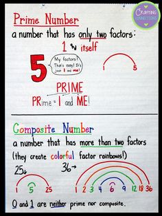 two posters with numbers and primes to five on the same page, one has an arrow