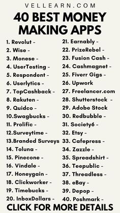 a poster with the words 40 best money making apps written in black and white on it