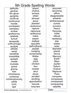 the words that are used for spelling in different languages