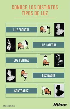 an info sheet with different types of chairs and names in spanish, english and spanish