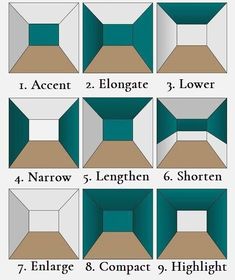 the steps to an open door are shown in this diagram, with instructions for opening and closing doors