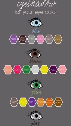 Mat Makeup, Make Up Diy, Eyeliner Tips, Mekap Mata, Eyeshadow Colors, Best Eyeshadow, Smink Inspiration, Makijaż Smokey Eye, Mac Eyeshadow