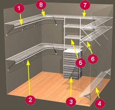 an image of a closet with lots of shelves and bins labeled in yellow arrows