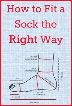 the cover of how to fit a sock the right way, with an image of a foot