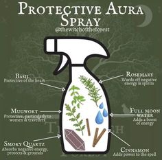 Aura Cleansing Spray, Aura Spray, Smudge Spray, Protection Spray, Witch Rituals, Cleansing Spray, Green Witchcraft, Wiccan Magic