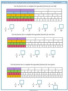 two different fractions are shown in this worksheet for addition and subtraction