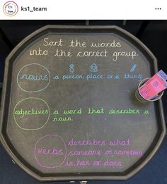 a chalkboard with some writing on it and a pink marker next to it that says sort the words into the correct group